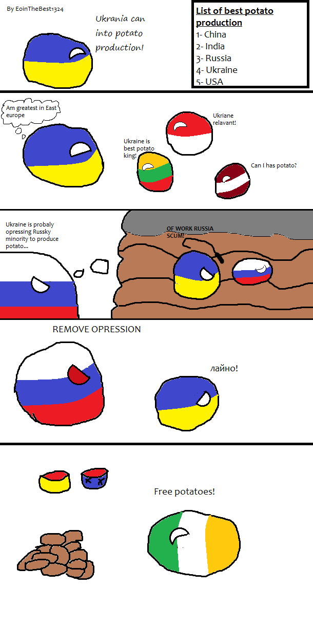 CountryBalls