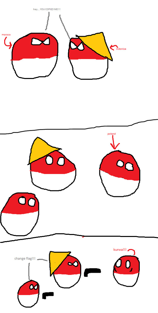 CountryBalls