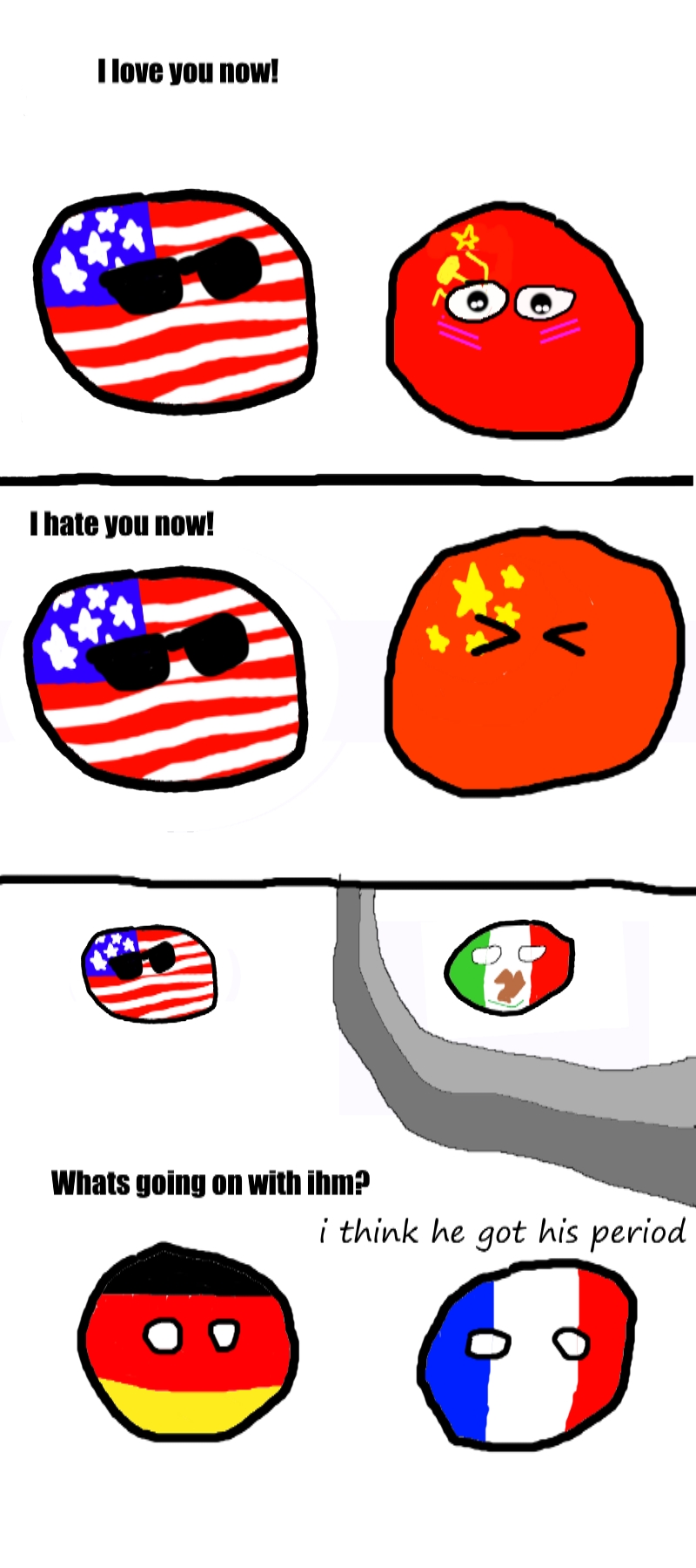 CountryBalls