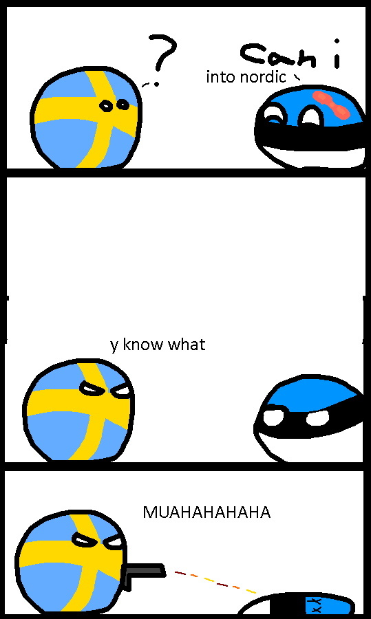 CountryBalls