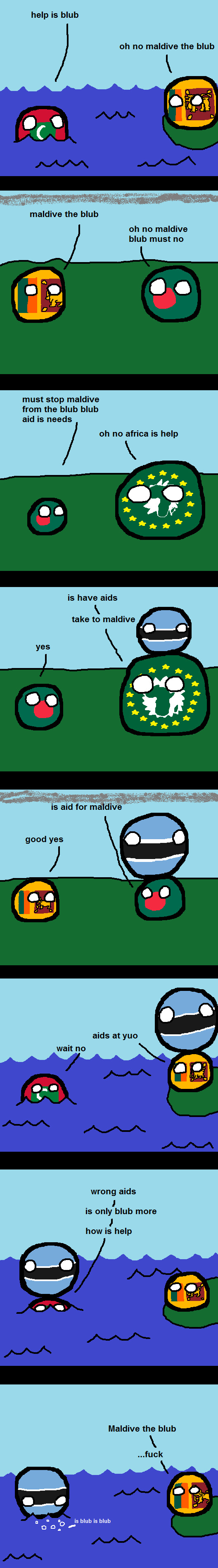 CountryBalls