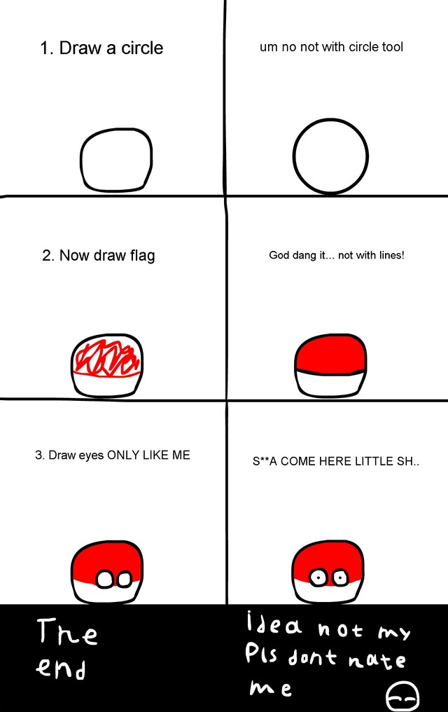 CountryBalls