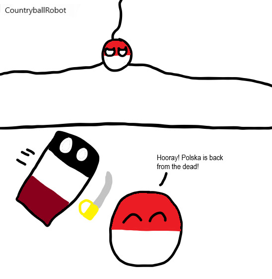 Countryballs