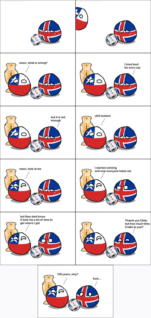CountryBalls CountryBalls
