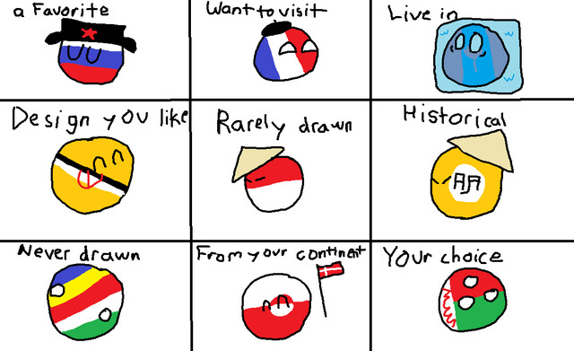 CountryBalls