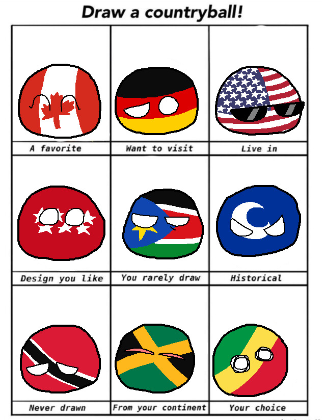 CountryBalls