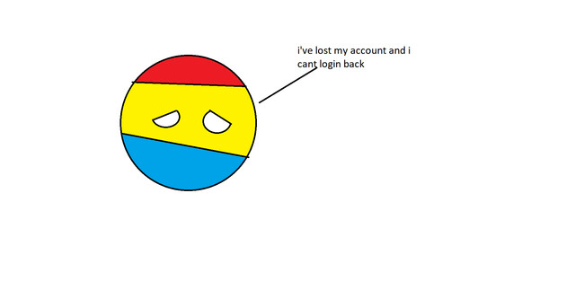 CountryBalls