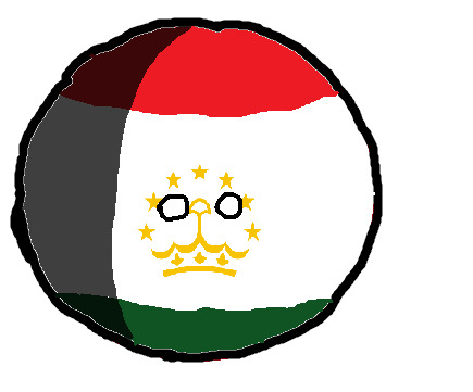 CountryBalls