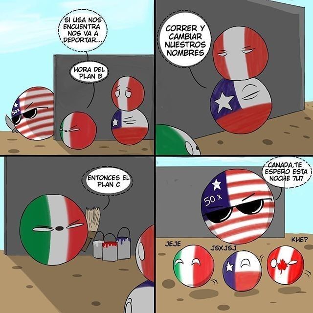 CountryBalls