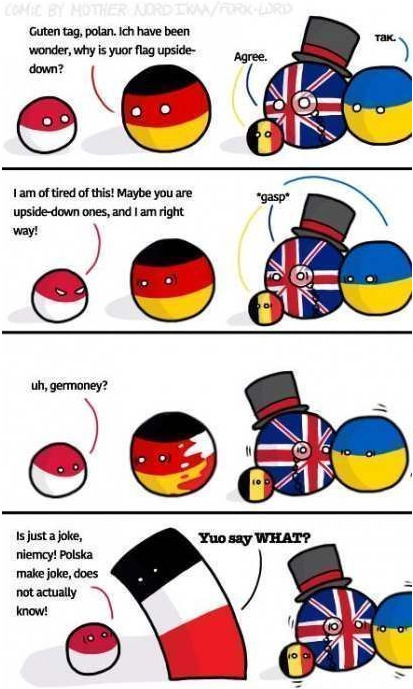 CountryBalls