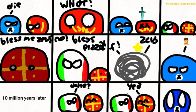 CountryBalls