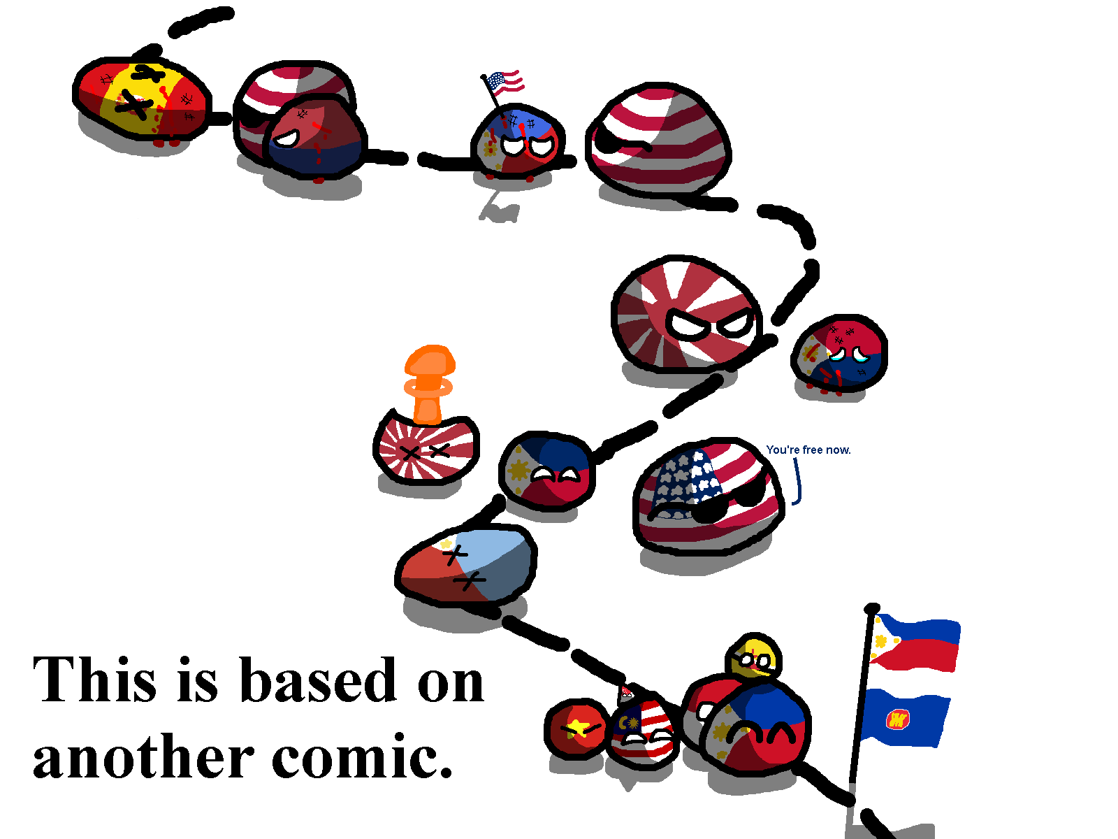 Countryballs Explained Images