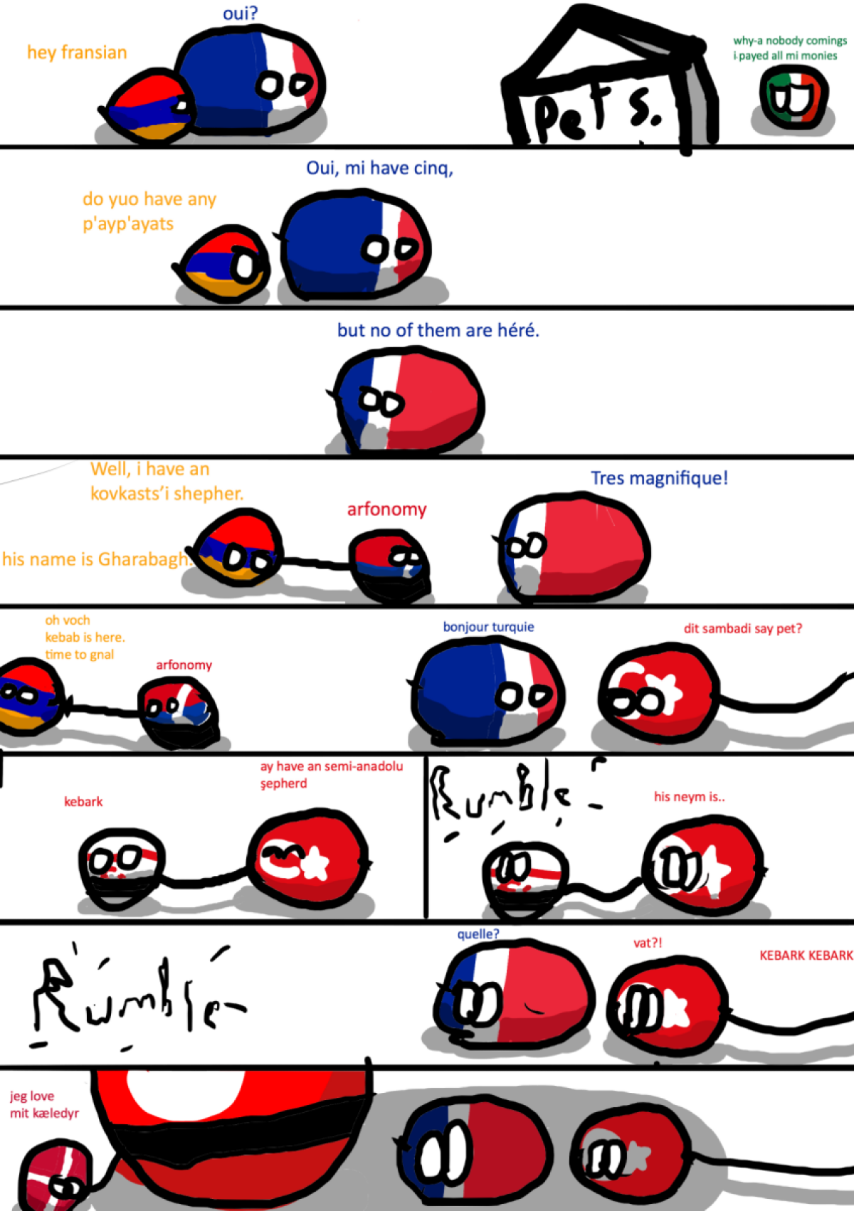 CountryBalls