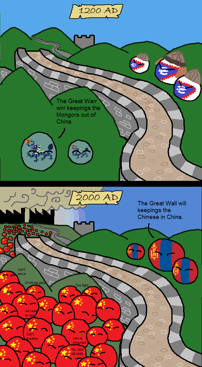 CountryBalls