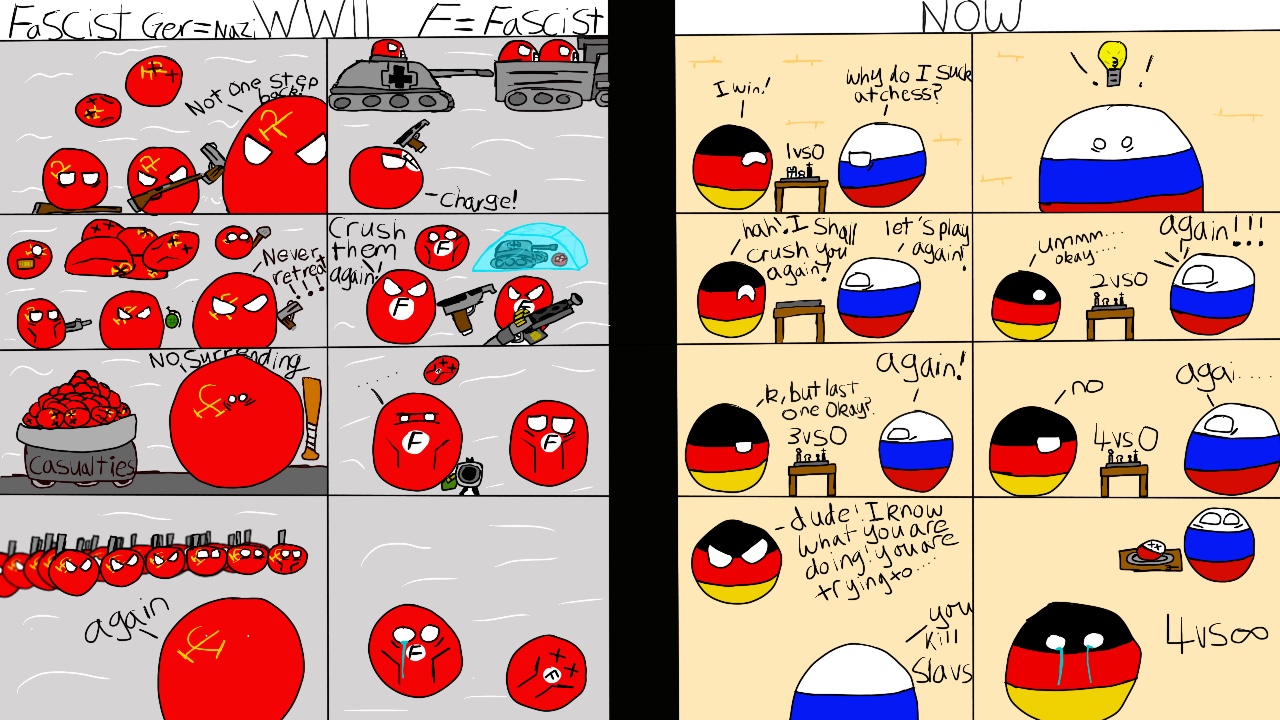 Countryballs world. Countryballs комиксы. Countryballs Российская Империя. Countryballs Германия. Россия vs Германия.