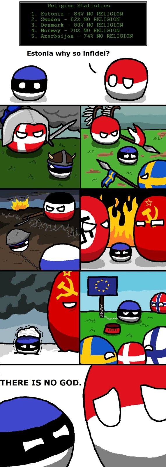 CountryBalls