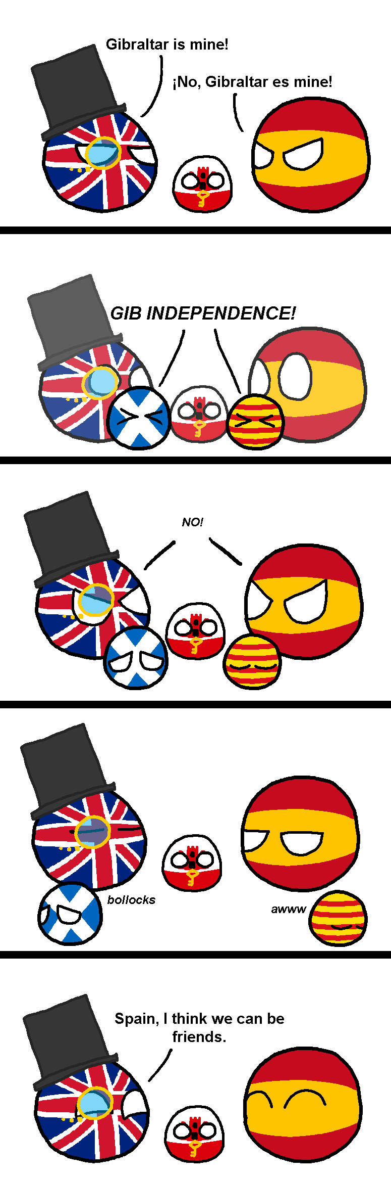 CountryBalls