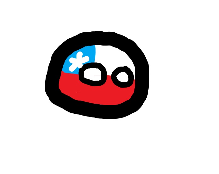 CountryBalls