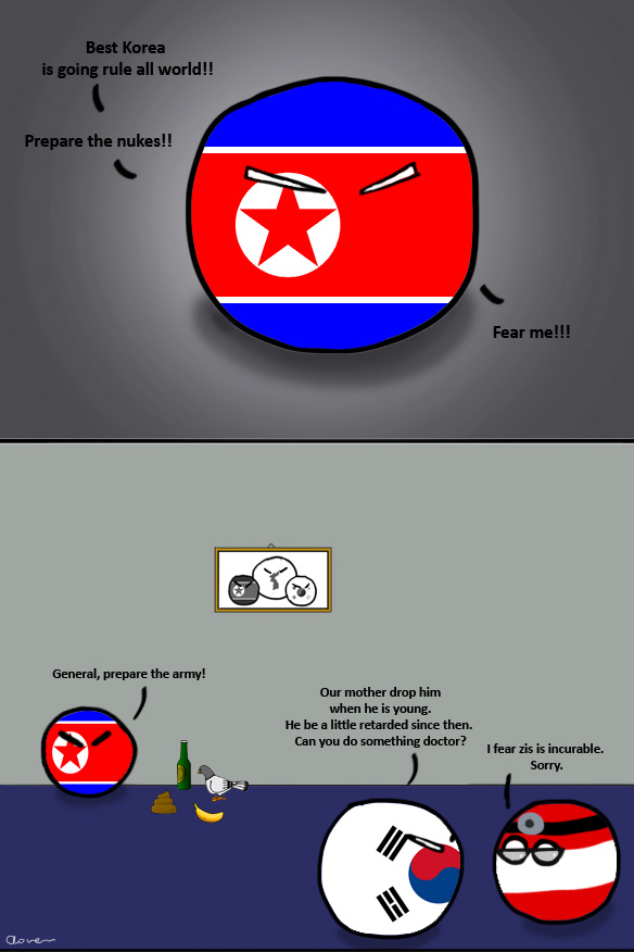 CountryBalls