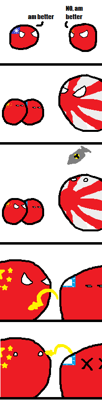 CountryBalls