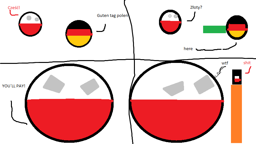 Countryballs